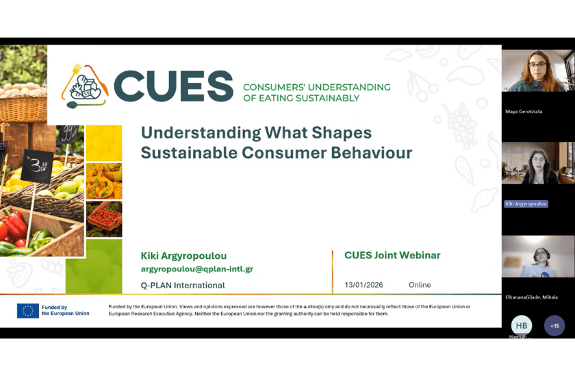 Thumbnail image of the post: Webinar Recap: Understanding What Shapes Sustainable Consumer Behaviour.