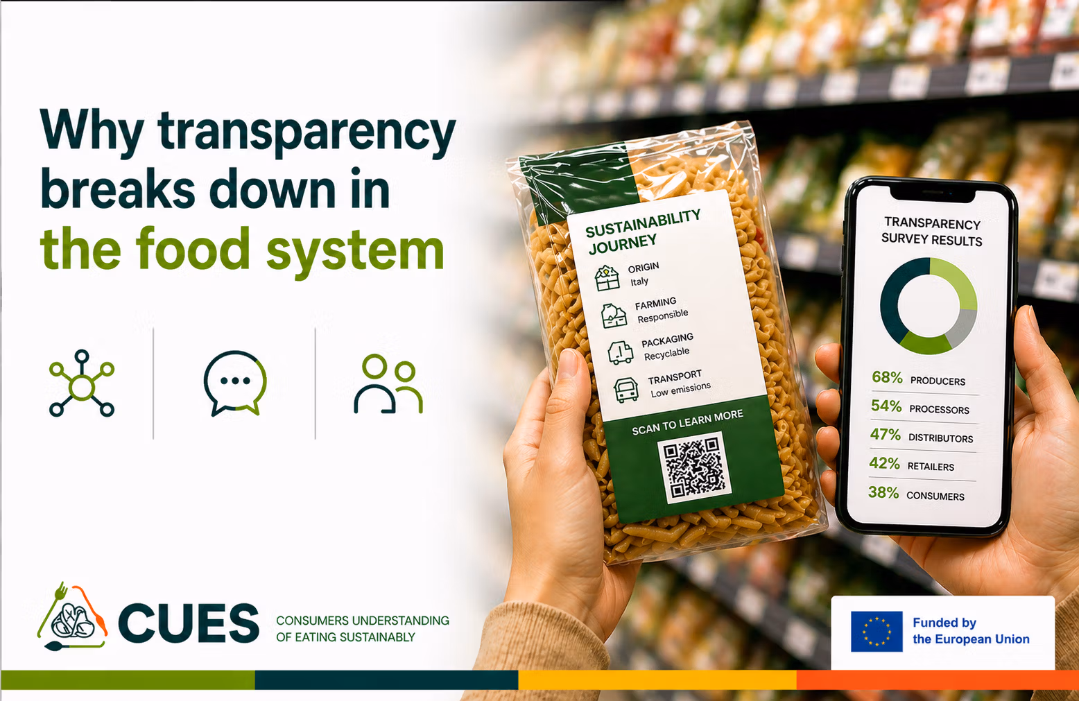 Thumbnail image of the post: Why transparency in the food system breaks down—and how CUES is addressing it.